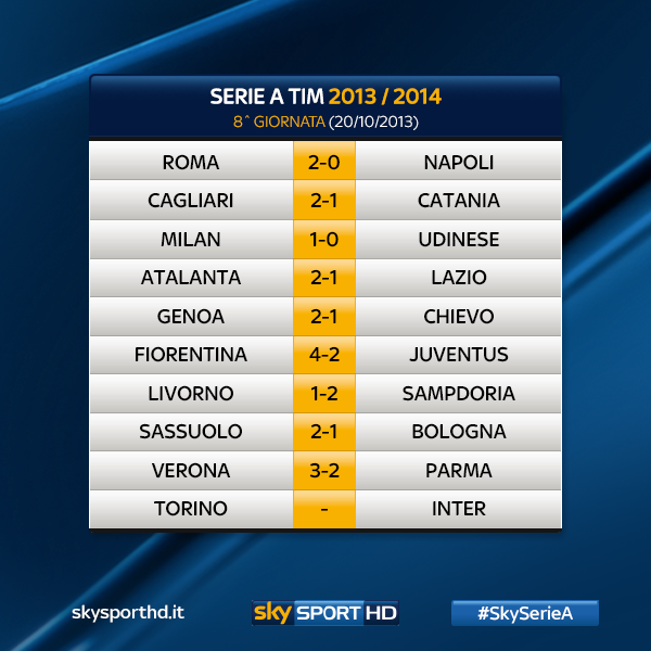 skysport tweet media