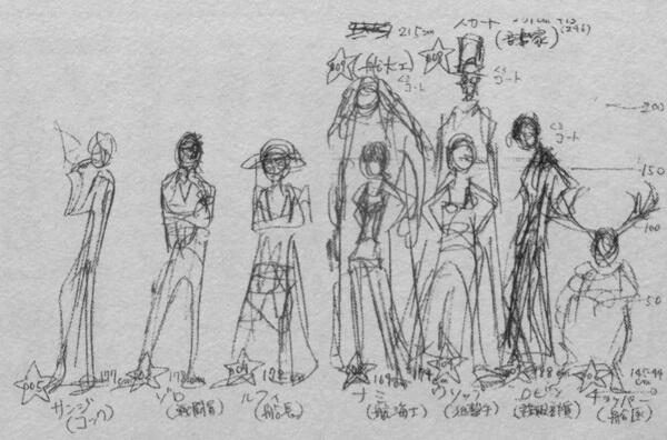 シャボンディ島民 画像は連載前の麦わら一味 の構想 最初見たときの違和感はどうして後ろのキャラが右に寄ってるんだろうと 今思うと 本当は左の後列に身長3mのジンベエがいて それが消されたものが掲載されたと考えると ルフィの周りの不自然な線も説明 シャボンディ島民 画像は連載前の麦わら一味 の構想 最初見たときの違和感はどうして後ろのキャラが右に寄ってるんだろうと 今思うと 本当は左の後列に身長3mのジンベエがいて それが消されたものが掲載されたと考えると ルフィの周りの不自然な線も説明