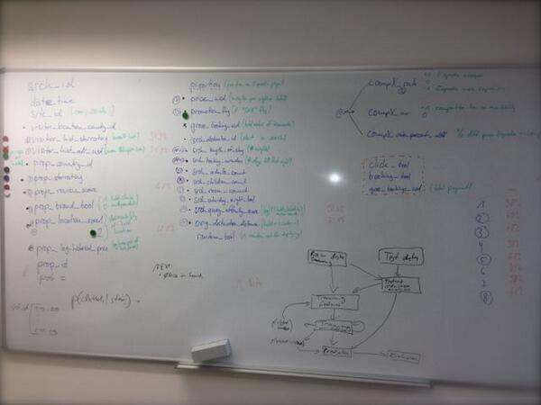 Output of <a href="/comsysto/">Comsysto Reply</a> Big Data team preparing to crunch. Thx to <a href="/ted_dunning/">ted_dunning - @bsky.tdunning.com</a> from <a href="/mapr/">MapR</a> for nice discussions!