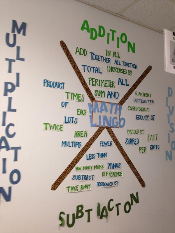 Math Lingo!  <a href="/elkinspointe/">Elkins Pointe MS</a> @FultonSchoolsPL #fcs