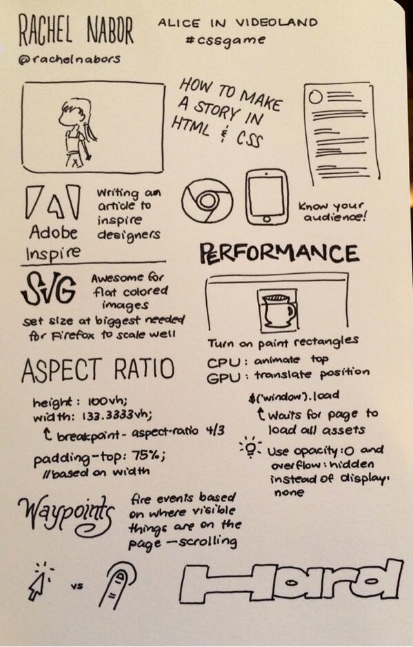 bsndesign's tweet image. #Sketchnotes from @rachelnabors&apos;s inspiring #cssgame presentation at #cssdevconf.