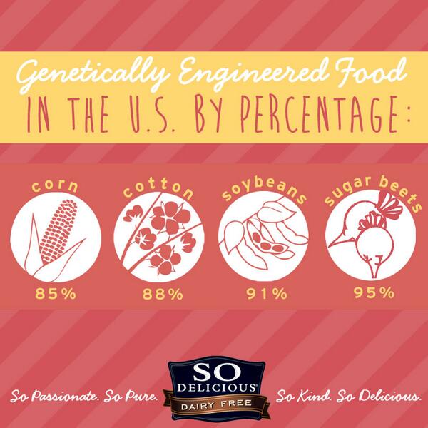 So_Delicious's tweet photo. Retweet to show your support of non-GM foods and help spread awareness of this important issue! #NonGMOMonth http://t.co/eNMC9OYPUy
