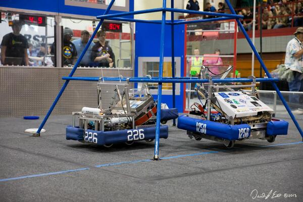 Gator Bots Team 1250 tweet media