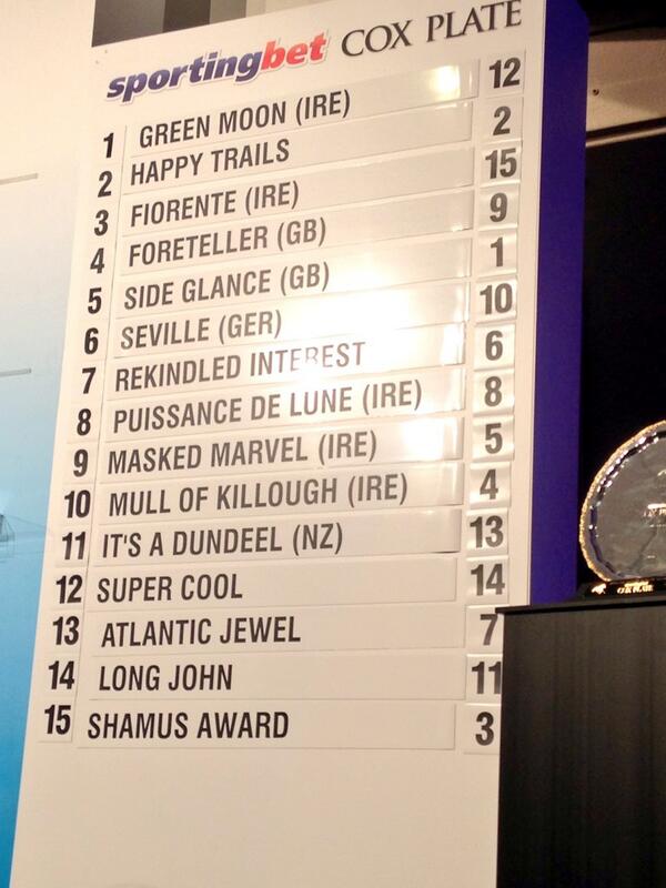 The 2013 Cox Plate final field and barrier draw...