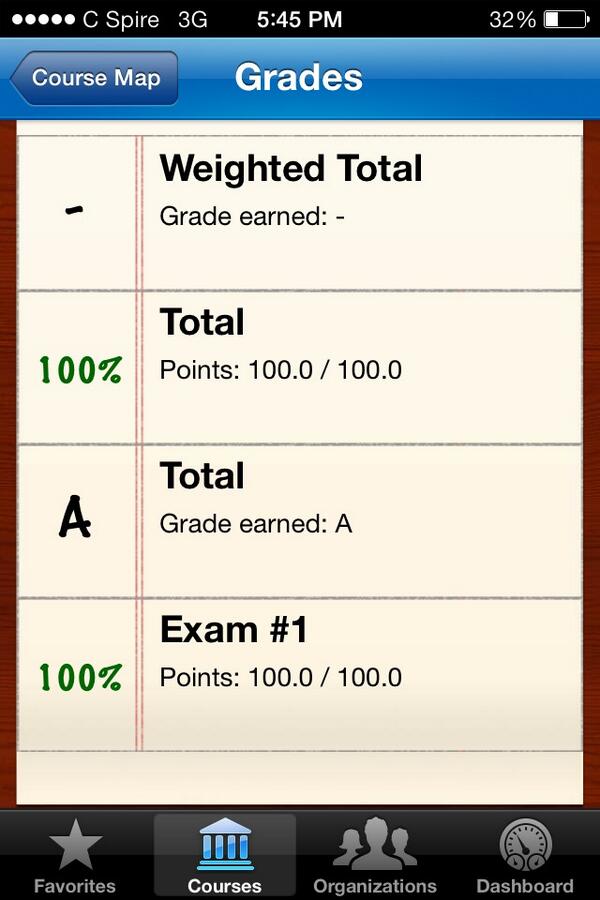 ABrad18's tweet photo. What a great way to end a Monday! #winning @kels_dude http://t.co/EZVHyTZc7v