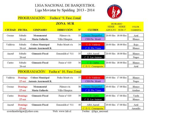 Mauricio Segura C. tweet media