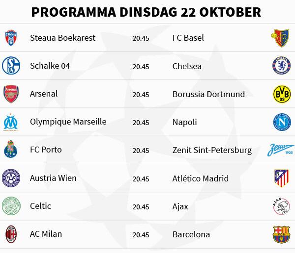 VI_nl's tweet image. Vandaag weer een vol programma in de @ChampionsLeague! Met onder meer Celtic-Ajax en AC Milan-Barcelona