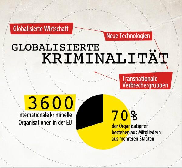 Eingebetteter Bild-Link