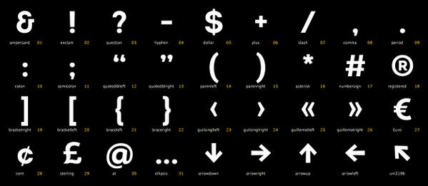 Fontfabric.com tweet media