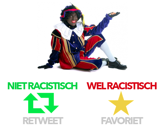 ProtesteerPiet's tweet photo. Ben benieuwd, wat vinden jullie? http://t.co/3GbhOIB0pX
