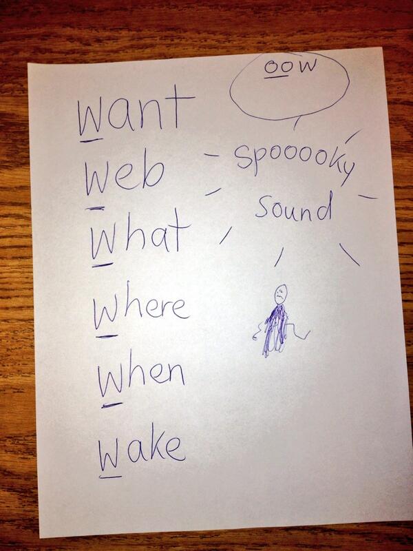 We called /w/ the Spooky Sound because it starts with a ghostly 'ooo'. Worked like magic! #speechpractice #slp