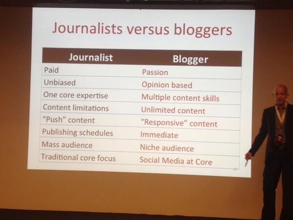 Journalists vs. bloggers #DTCNorway via @garybembridge