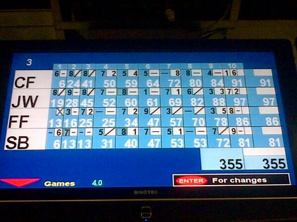 @fray_123 what happened to the first games results, pretty sure you guys lost. <a href="/Jess_Wallace07/">Jessica Wallace</a> <a href="/shelbel69/">sheldon hallett</a>