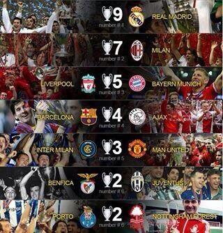 Football Moments tweet media