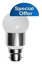 energylightbulb's tweet photo. These bulbs ensures lower energy consumption. http://t.co/Zq6NAhcwy6 http://t.co/1LEmdIBEAn