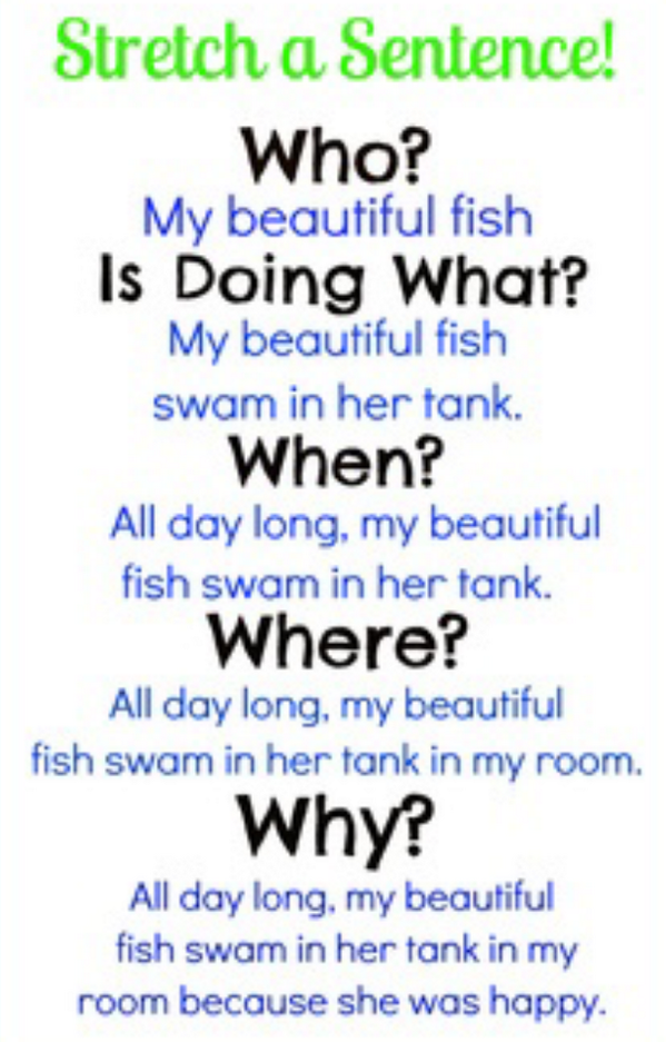 Ms_WORDley's tweet photo. My tenth graders need this! Getting them to elaborate and write complete sentences is like pulling teeth! http://t.co/ZYO1HcOKb9 #pst_elon