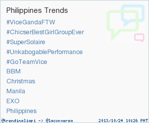 trendinaliaPI's tweet photo. Trend Alert: #GoTeamVice. More trends at http://t.co/PzuiyCrFbO #trndnl http://t.co/or3sP4sU6s