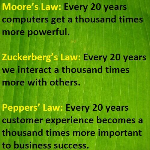 Global Webdesign SEO (@globalwebandseo) on Twitter photo 