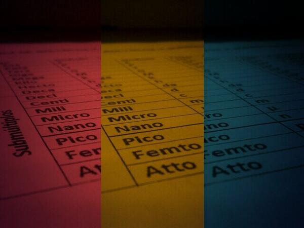 ariosrguez's tweet image. Estudy time #workhard #betternotes