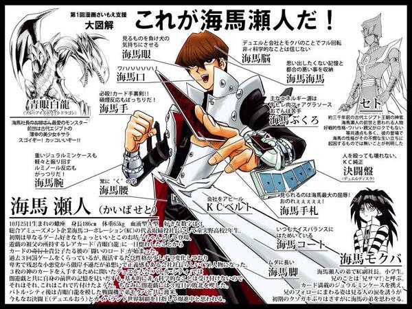海馬瀬人聖誕祭13 35ページ目 Togetter 海馬瀬人聖誕祭13 35ページ目 Togetter
