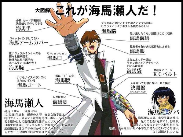 海馬瀬人聖誕祭13 28ページ目 Togetter 海馬瀬人聖誕祭13 28ページ目 Togetter