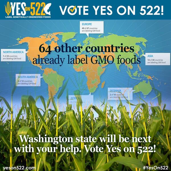 PCC's tweet image. Celebrate @FoodDay2013 by voting @Yeson522. We have the RIGHT to KNOW what's in our FOOD. » foodday.org