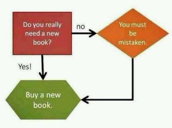 tardis_y's tweet image. How to buy books:
