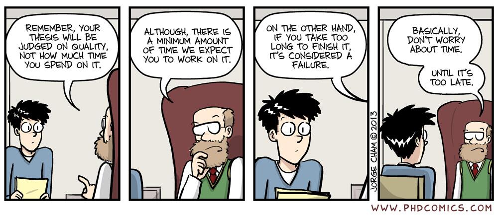 Problem Statement Comic Thesis Statement Comic
