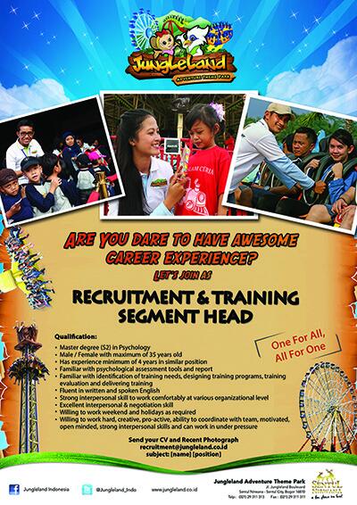 Job Jakarta  MEDIA WEB'S BLOG