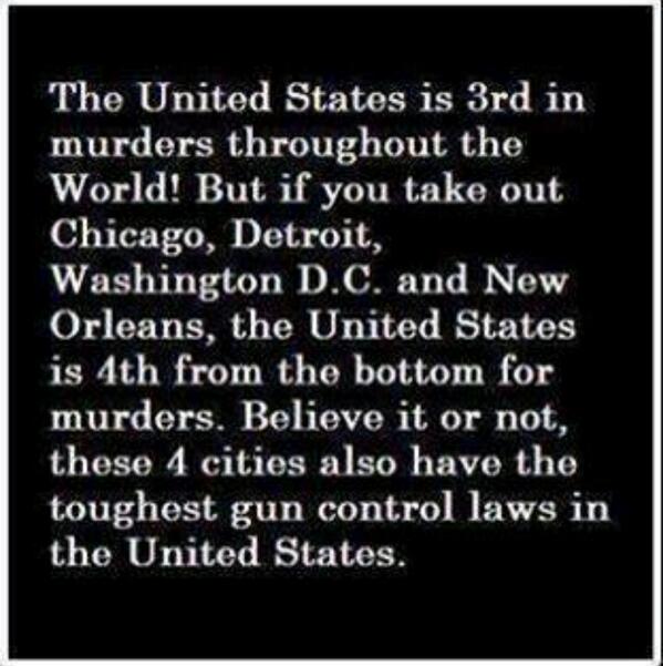 Gun control &amp; liberal social policies are obvious failures. Maybe we should ban progressive democrats not guns #2A