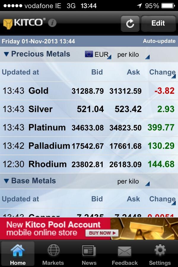 Silver Bullion Shop (@bullionshop) on Twitter photo 