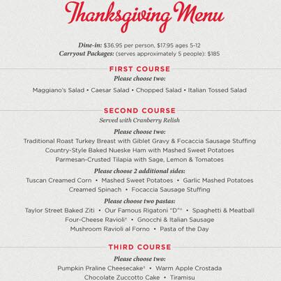 Www.thanksgiving day usa