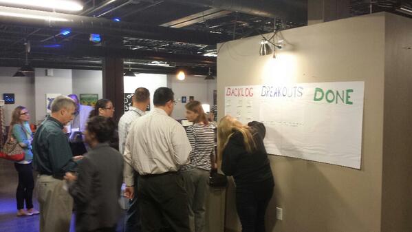 Voting on topics for discussion... with no planned agenda the unconference is under way! #ccCO