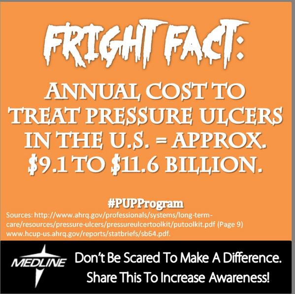 Medline's tweet image. #FrightFact: Ann. cost to treat #pressureulcers in the US = Approx. $9.1 to $11.6B on.fb.me/1iigLwL #PUPProgram