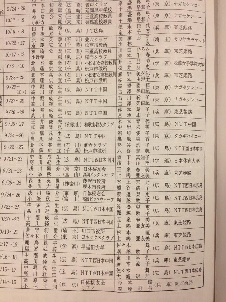 ぉ ま み Softtennis Online V Twitter 天皇杯プログラムの歴代優勝者のページ 名前を刻むのは誰か Http T Co Opgd5sugbe ぉ ま み Softtennis Online V Twitter 天皇杯プログラムの歴代優勝者のページ 名前を刻むのは誰か Http T Co Opgd5sugbe