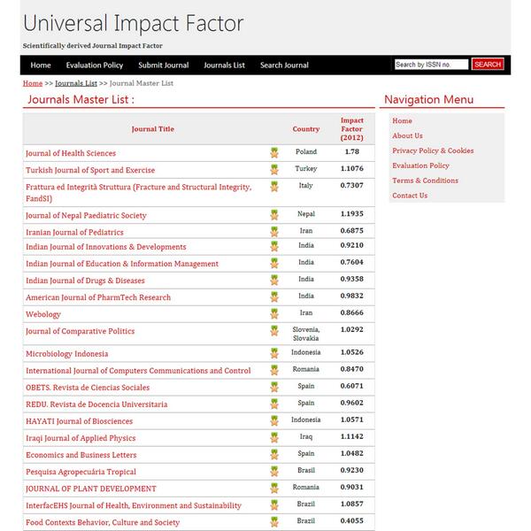 Ijap On Twitter The Universal Impact Factor Http T Co Y8uyqmkgg2 Includes Iraqi Journal Of Applied Physics For 2012 With 1 1142 Http T Co Hyfcc2fy3w