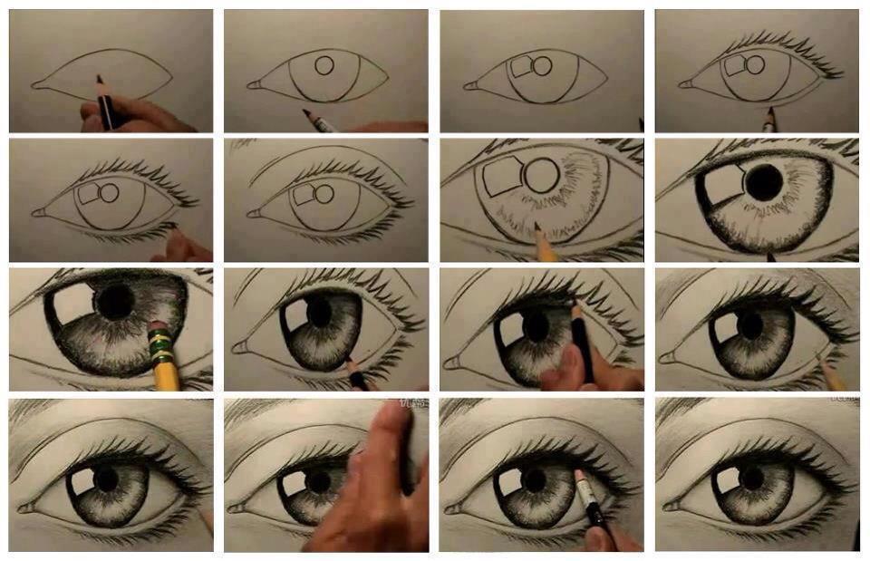 How to Draw a Realistic Eye - Step by Step