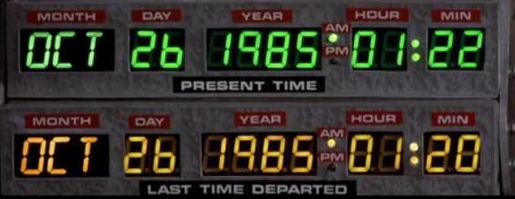 NDPunkBITW80's tweet image. #HappyBirthdayCMPunk @BacktotheFuture @CMPunk Why does Punk like this movie so much? Here's the answer.