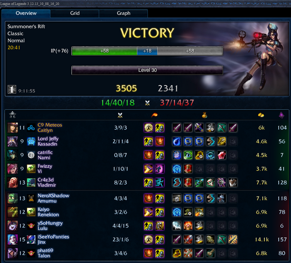 MeteosLoL's tweet photo. A well-fought battle #normalgames http://t.co/cn8l96nw9i