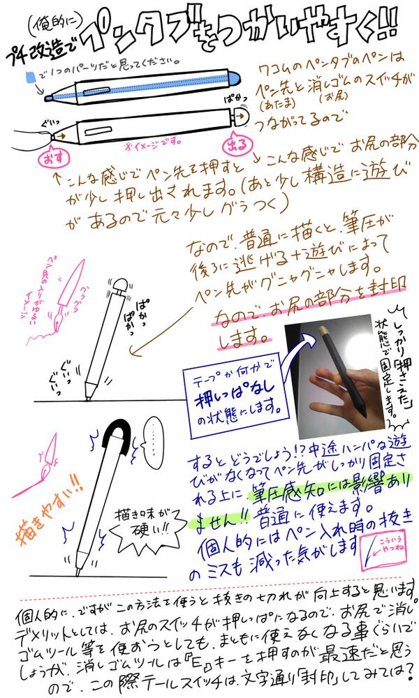 @NEBU_KURO 初めまして、自分も液タブ使用の漫画家です。デジタルペンの描き味に関して、こちらをお試し下さい、以前に作った画像ですが、描き味が向上すると思います。応援しています! 