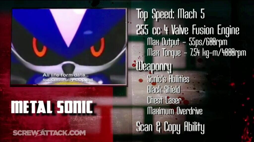 Alternative Metal Sonic (formerly Charge Abilities)