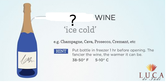 LUCA Wines tweet media