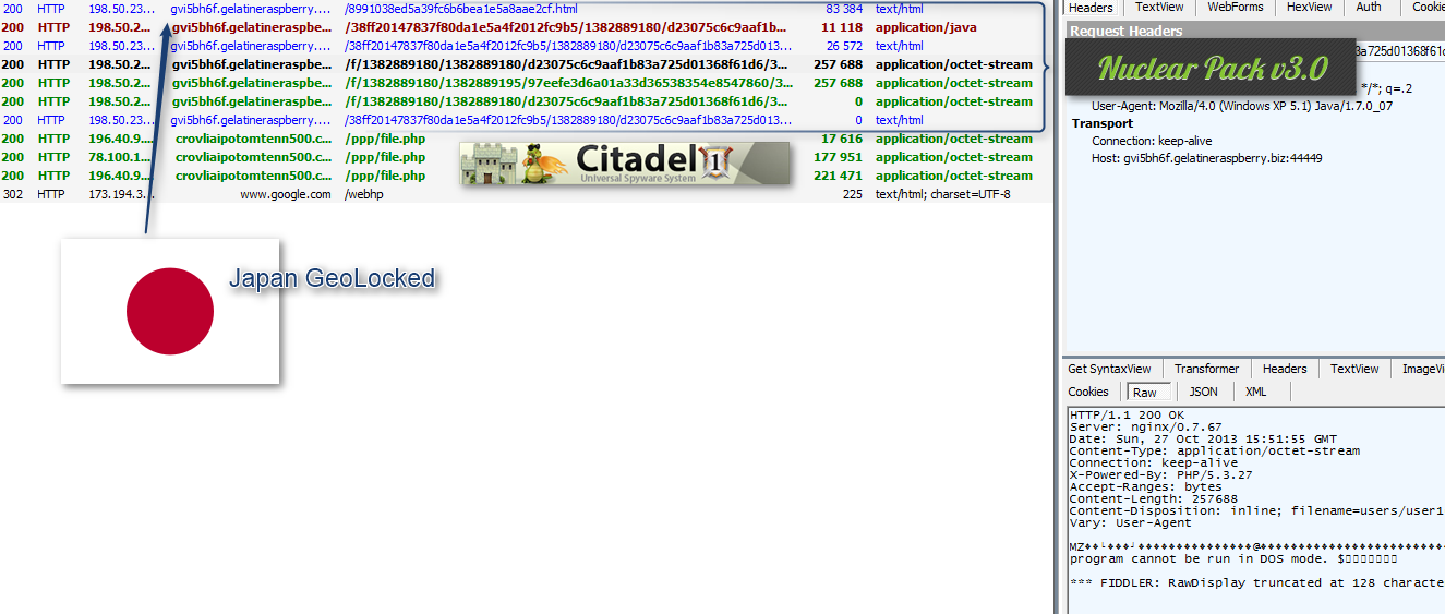 Application octet stream utf8