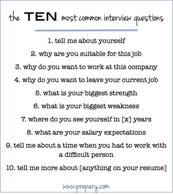 د. وائل عواد on Twitter: "The ten most common interview 