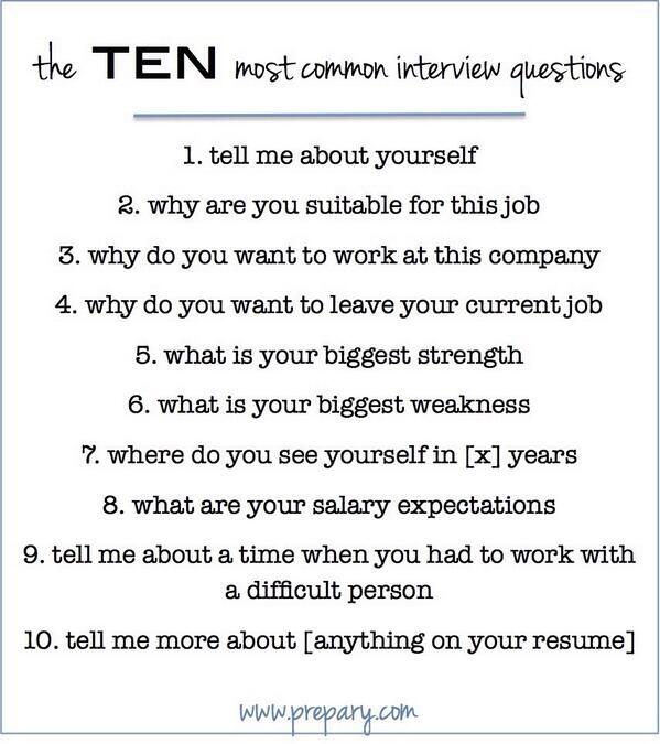 د. وائل عواد on Twitter: "The ten most common interview د. وائل عواد on Twitter: "The ten most common interview