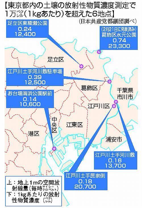 埋め込み画像への固定リンク