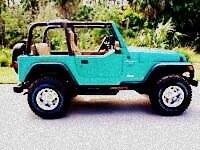TeenageIt's tweet photo. My dream car😍😍😍 http://t.co/AZPdFJyXH5