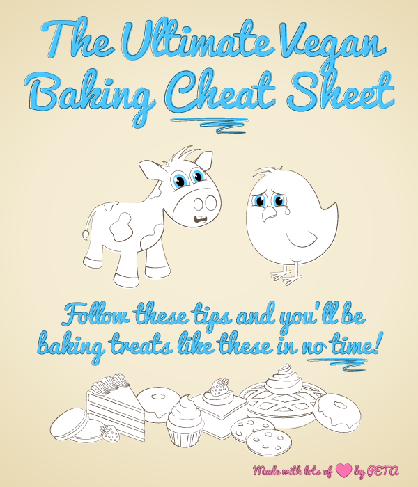 PetaIndia's tweet photo. Love #baking, but hate what eggs and butter do to your cholesterol levels?: http://t.co/P5VPmoHuHz #bakingtricks http://t.co/8H57MzPe8j
