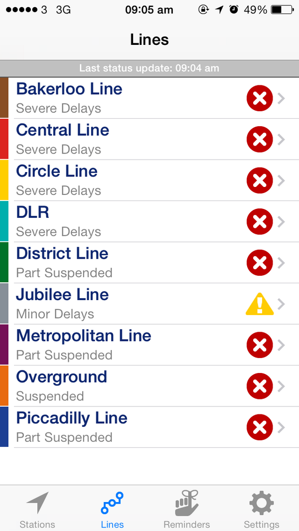 Local Tube tweet media