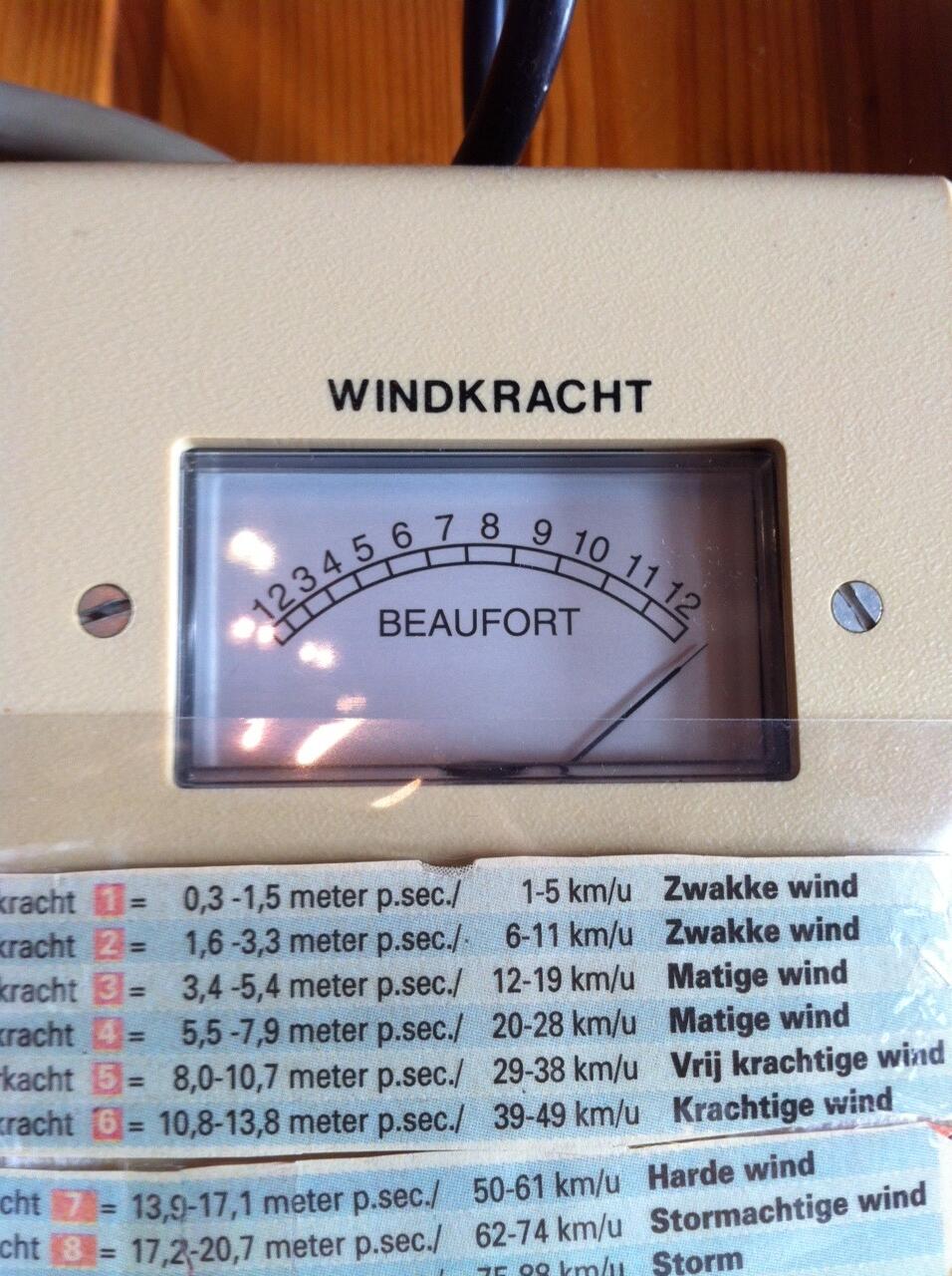 BXqLcNnCAAAYfjW.jpg:large